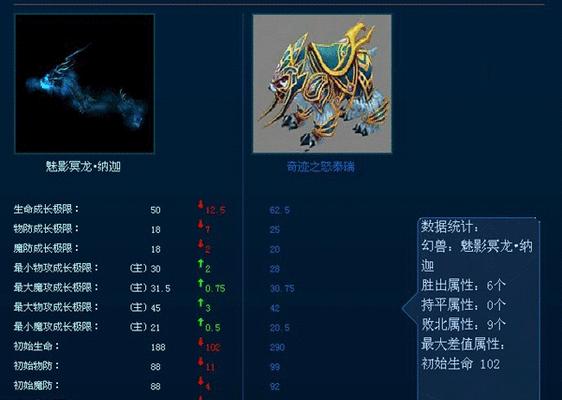 魔域战士应该带哪种龙宝宝？选择标准是什么？