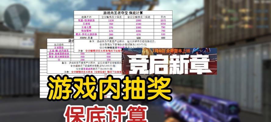cf宙斯抽奖的保底金额是多少？如何计算保底？