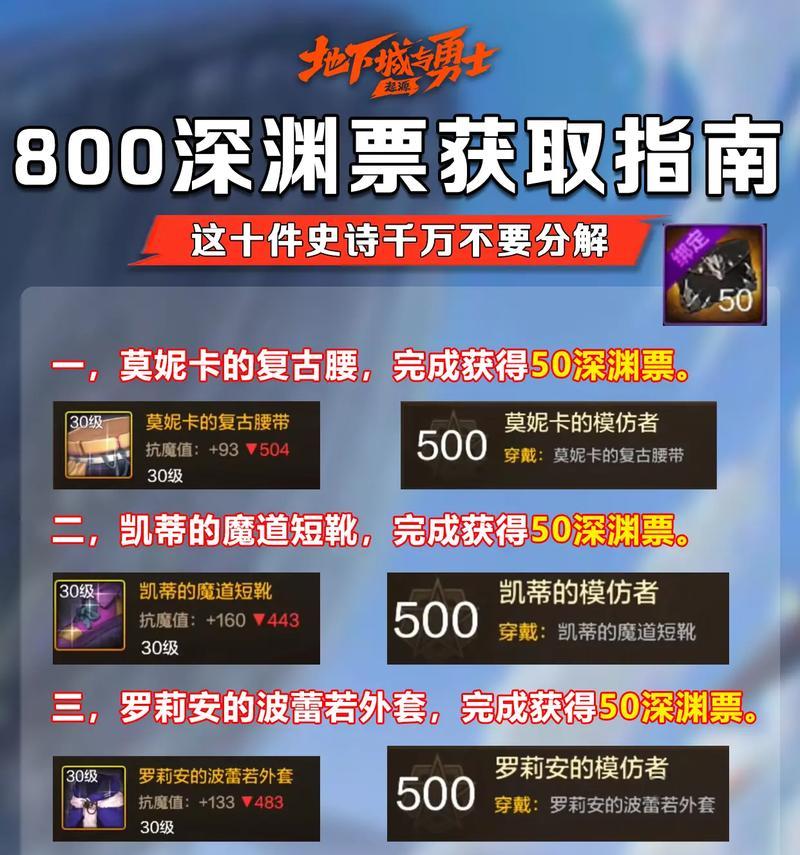 DNF深渊套装的获取方法是什么？如何提高获取效率？