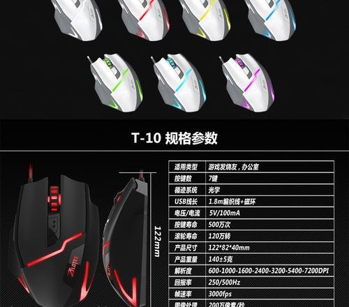 狗2dpi设置多少适合打cf？最佳dpi数值是多少？