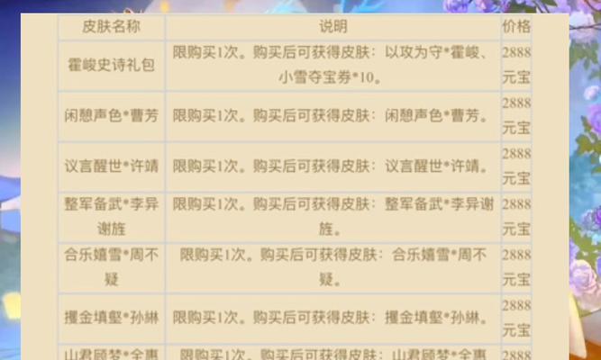 三国杀十周年狂欢爆竹如何获得？获取爆竹的途径有哪些？