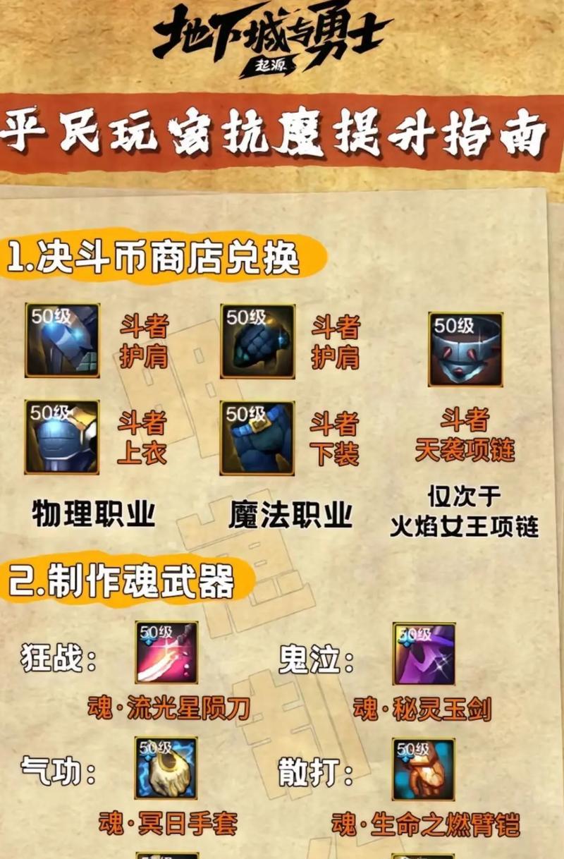 DNF中如何堆叠冰属性强化？提升冰强的最佳途径是什么？