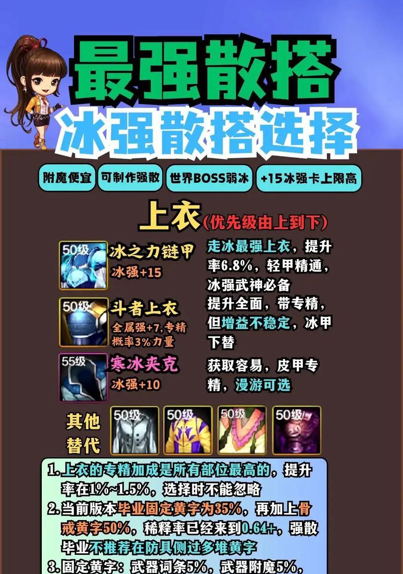 DNF中如何堆叠冰属性强化？提升冰强的最佳途径是什么？