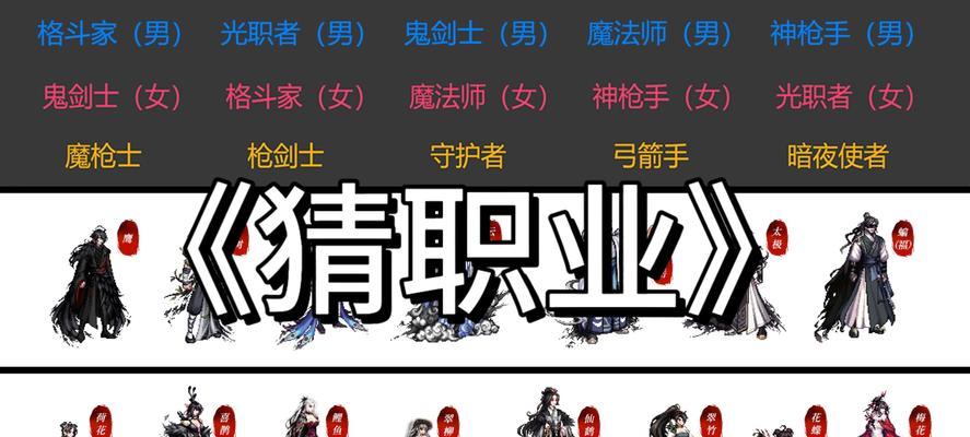 dnf什么称呼好？如何选择合适的角色称呼？