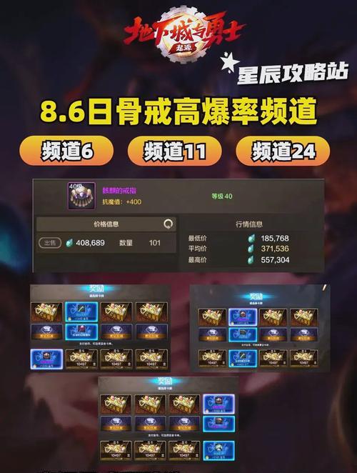 目前DNF游戏中金牌的获取方式有哪些？