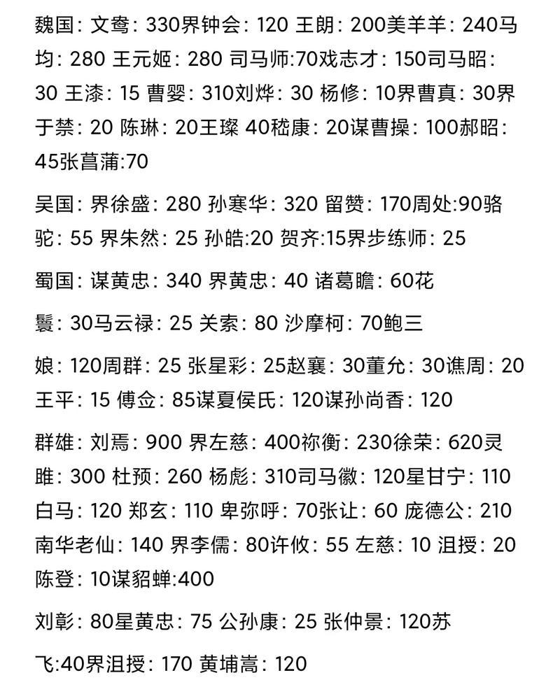 三国杀如何购买才能集齐所有武将？购买策略是什么？