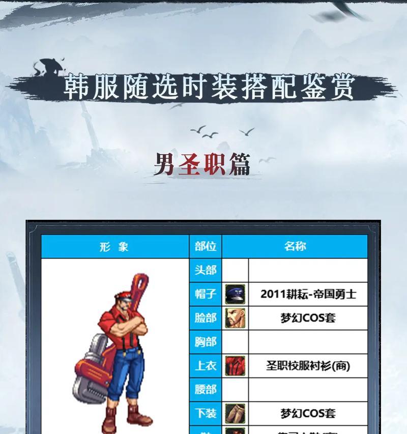 DNF圣职者职业选择推荐？各职业特点是什么？