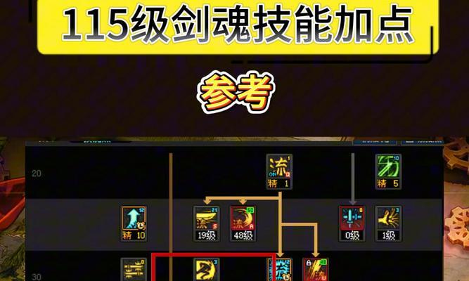 宝哥剑魂未上榜如何应对？提升排名的方法有哪些？