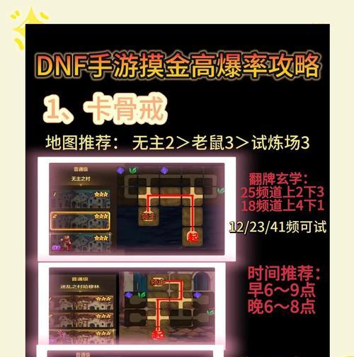 手游地下城深渊卡点技巧是什么？如何有效卡深渊？