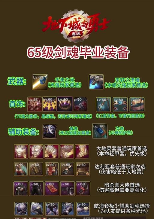 dnf剑圣怎么玩？剑圣的技能连招和战斗策略有哪些？