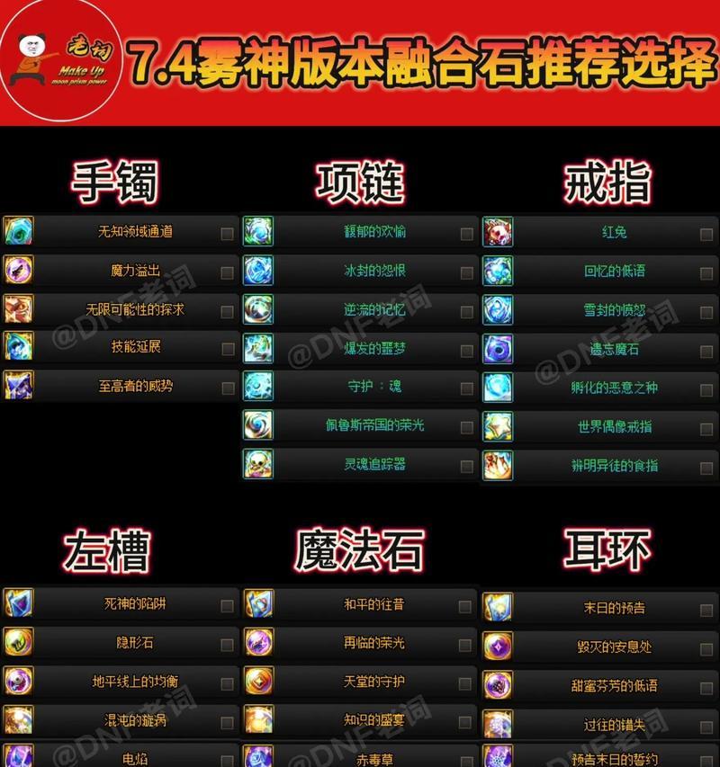 魔域圣装选择哪种石头更合适？