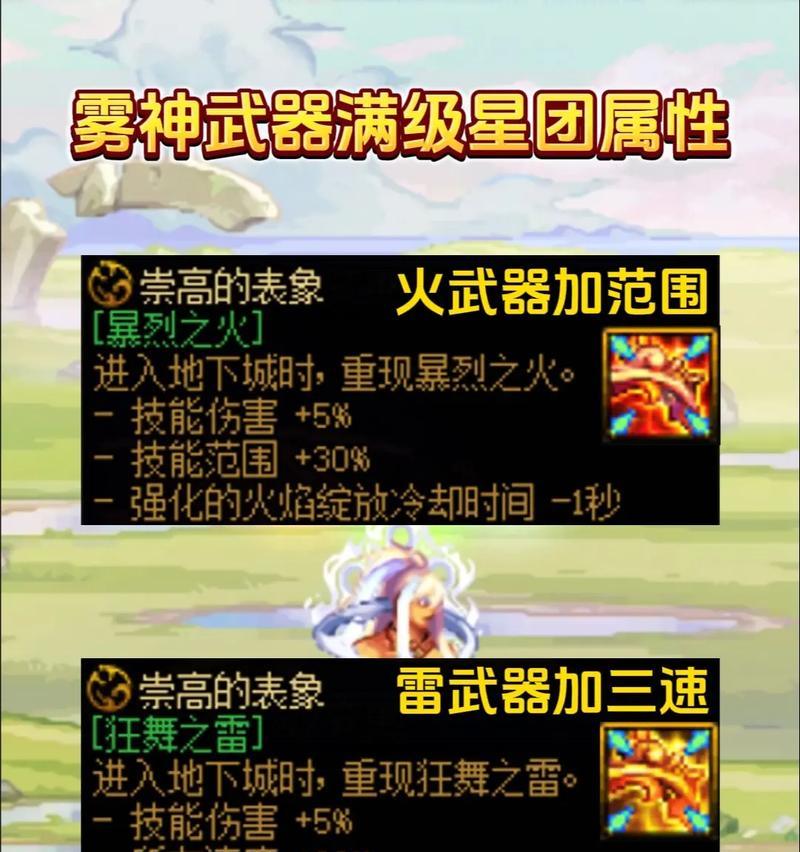 地下城火罩副本打法是什么？需要注意哪些事项？