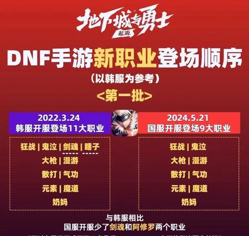 地下城端游活动时间如何查看？