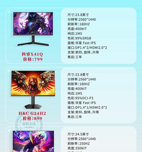 24寸显示器玩cf应该用多少分辨率？如何设置最佳显示效果？