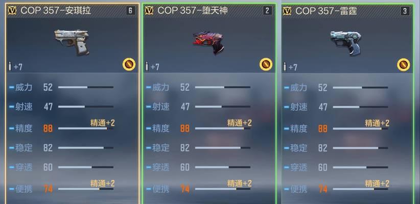 CF手游怎么压比分？压分技巧和策略是什么？