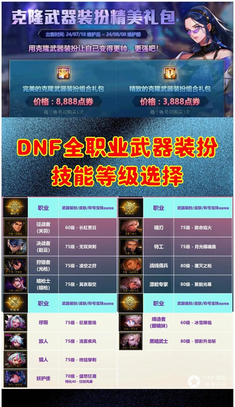 剑魂上衣技攻宝珠选择技巧有哪些？如何选择最佳宝珠？