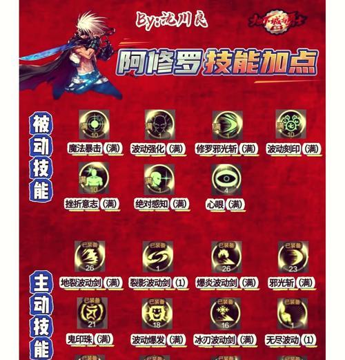 DNF法师如何增加技能数量？技能增加有什么好处？