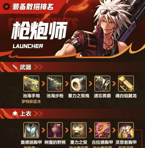 地下城弹药武器特性选择指南？哪种特性更适合弹药武器？