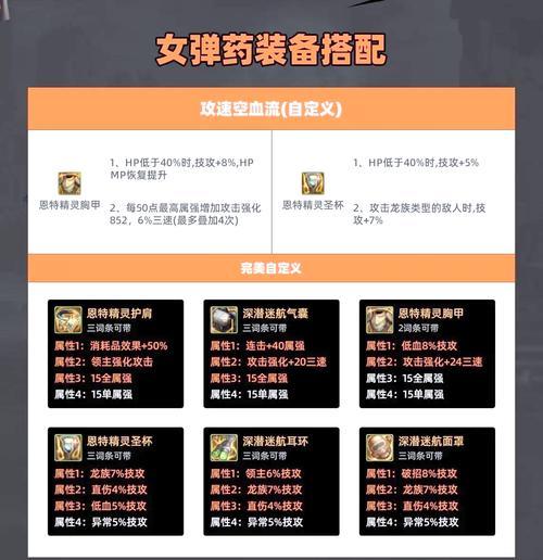 地下城弹药武器特性选择指南？哪种特性更适合弹药武器？
