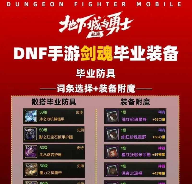 dnf剑魂头套的去除方法是什么？头套对角色有何影响？