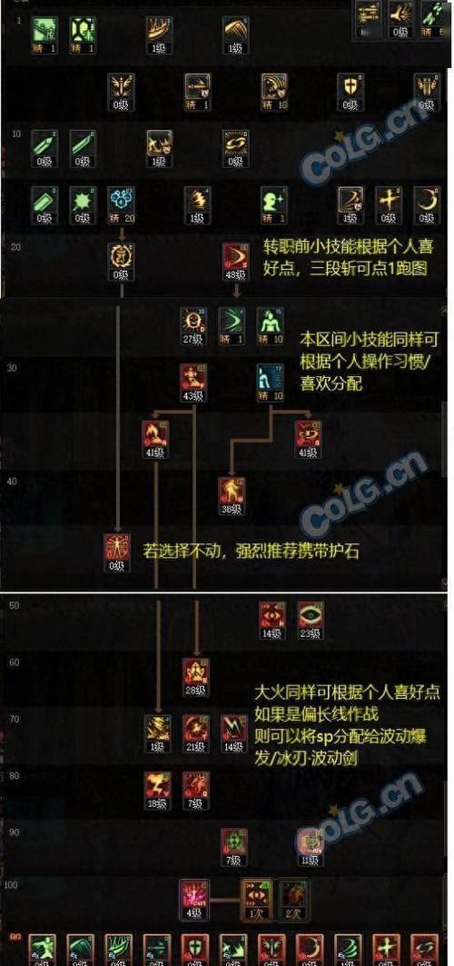 dnf修罗职业附魔推荐是什么？