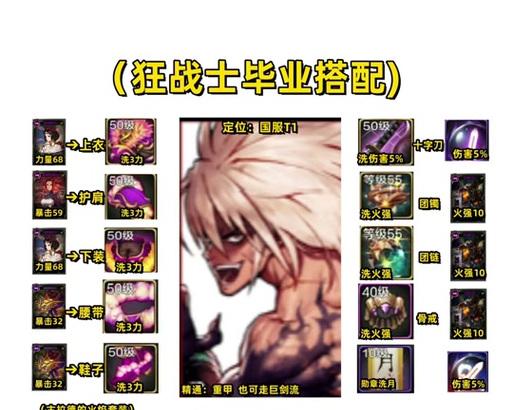 dnf狂战项链带什么好？项链选择的技巧是什么？