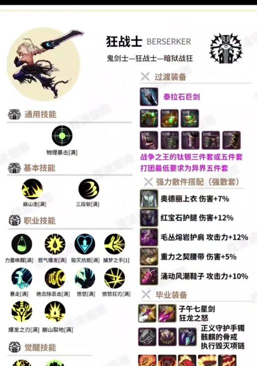 地下城中如何通过天赋点获取装备？