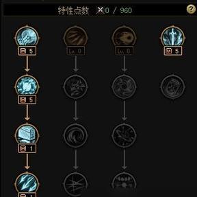 地下城中如何通过天赋点获取装备？