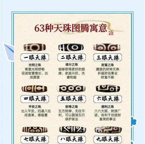 三国杀天珠获取方法有哪些？天珠有何用途？