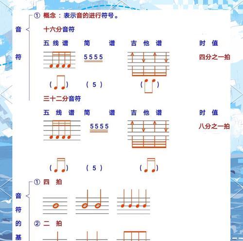 完美世界吉他前奏扫弦技巧是什么？扫弦有什么效果？