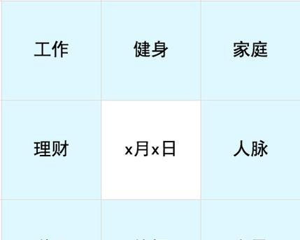 地下城材料更新换代的时间表是怎样的？