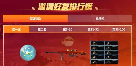 CF周年庆付款方式有哪些？如何在CF周年庆期间进行付款？
