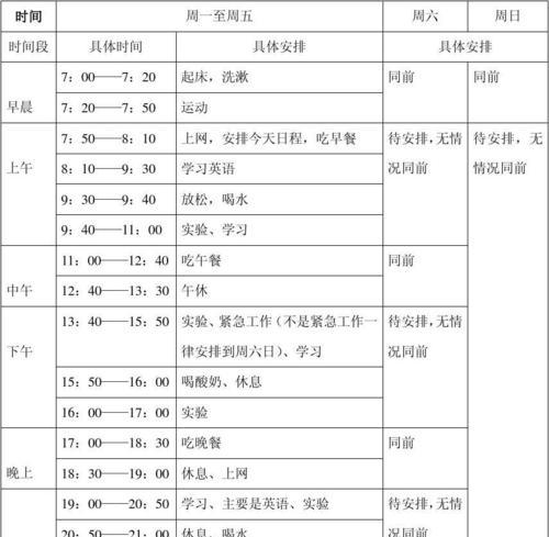 CF电竞大神退役具体时间表？