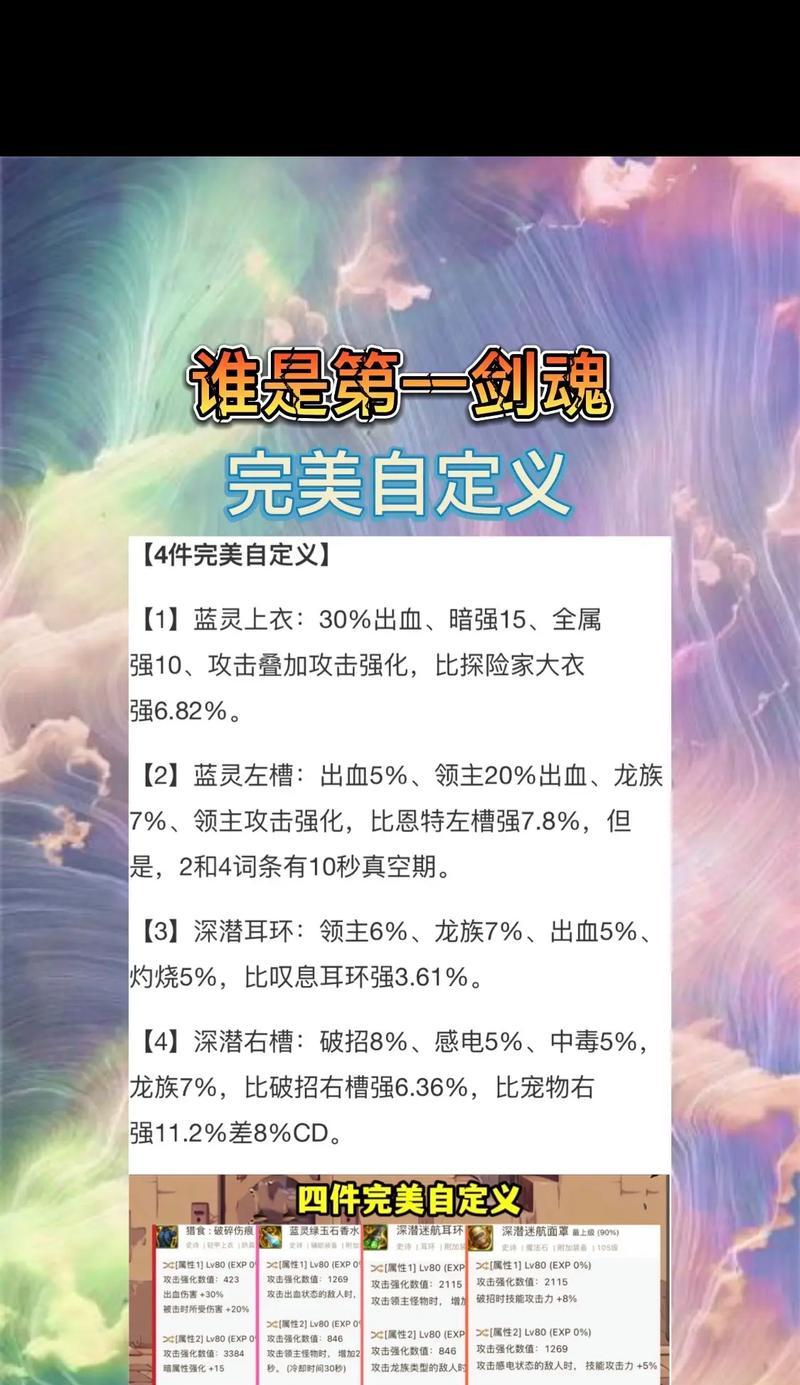 剑魂蓝灵完美自定项链如何获得？有什么途径？