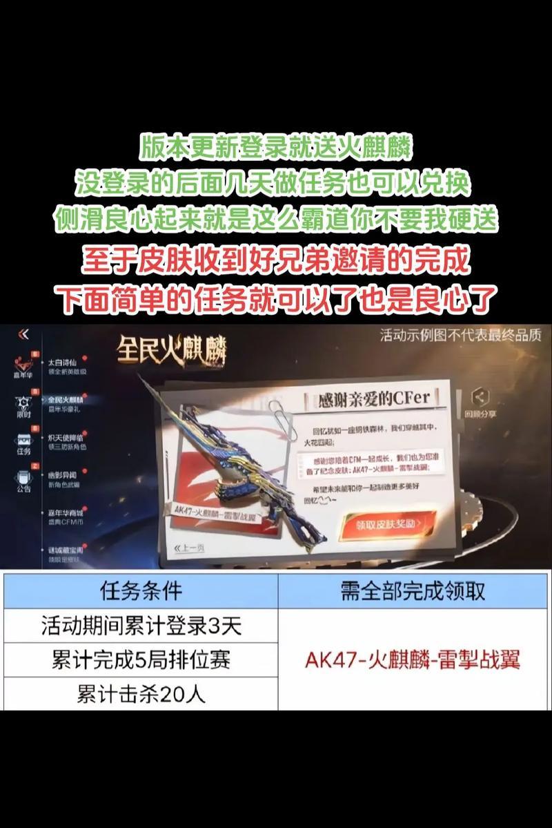 cf22号更新带来了多少钥匙？更新内容还包括哪些？