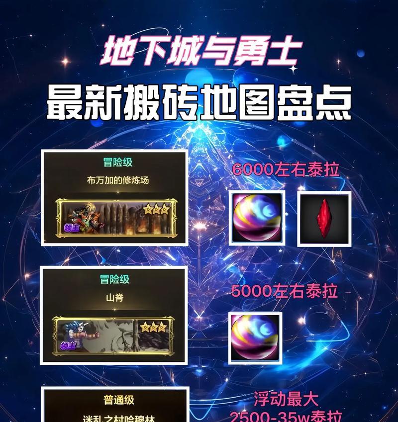 地下城搬砖收益低吗？原因是什么？
