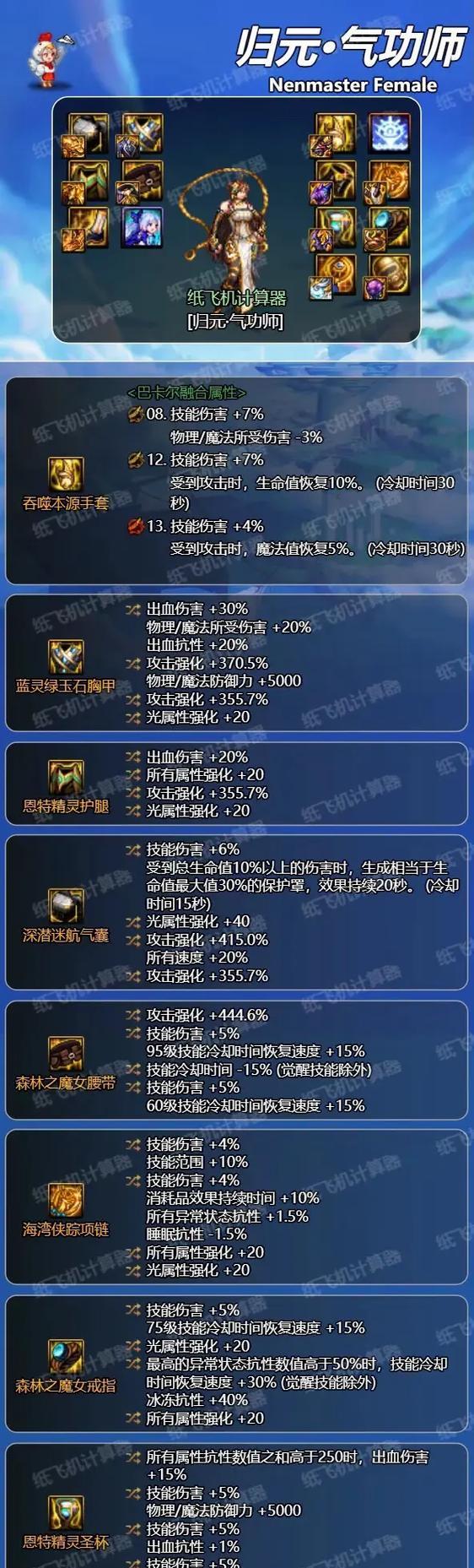 dnf手游气功职业推荐装备是什么？甲类装备对气功有何影响？