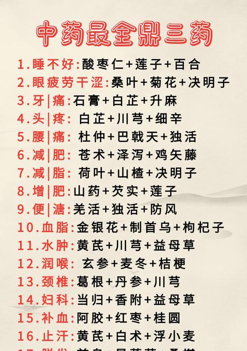 药鼎在完美世界中的作用是什么？