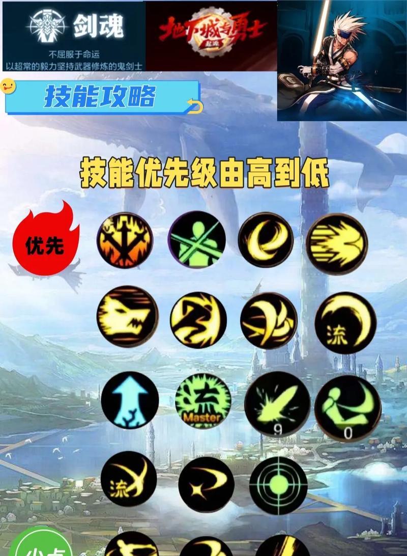 剑魂解除觉醒关联后技能会如何变化？