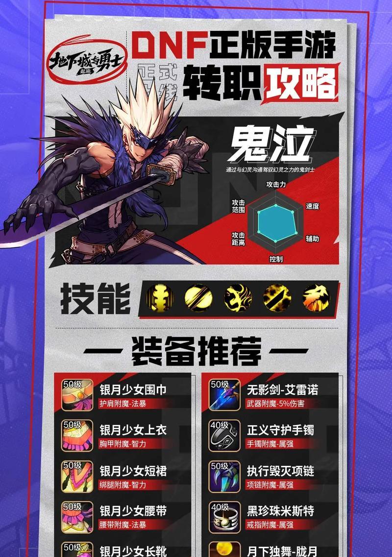 DNF起源版本下一次将推出哪个新职业？新职业的特色是什么？