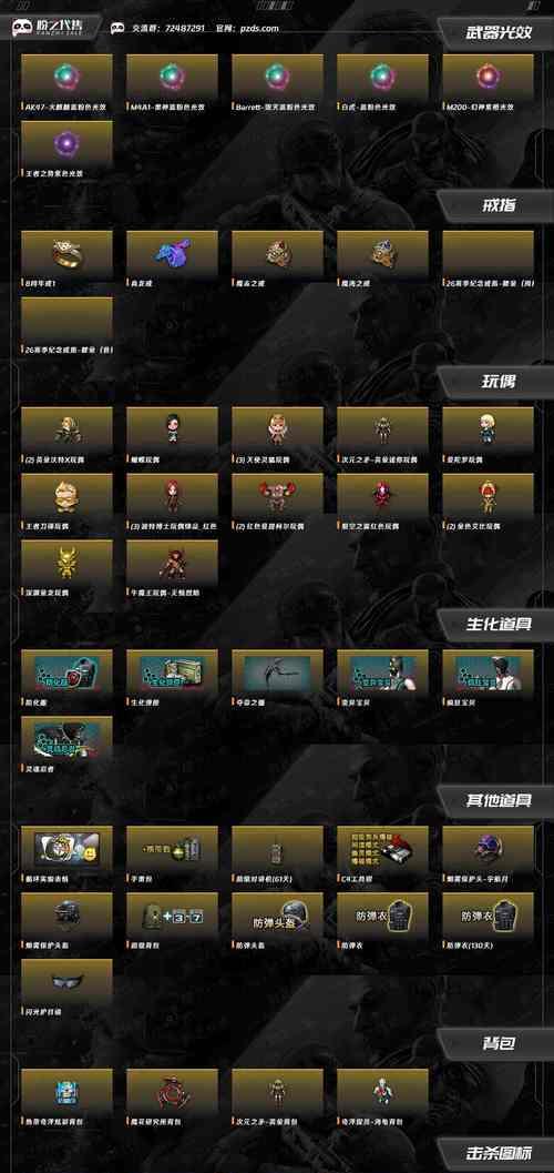 CF交易如何上架物品？上架流程和注意事项有哪些？