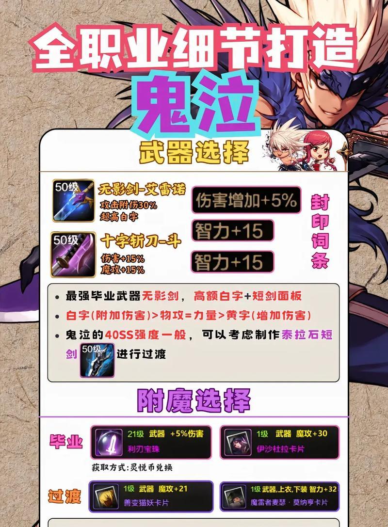 地下城手游中鬼泣雷龙打法是什么？如何有效应对？