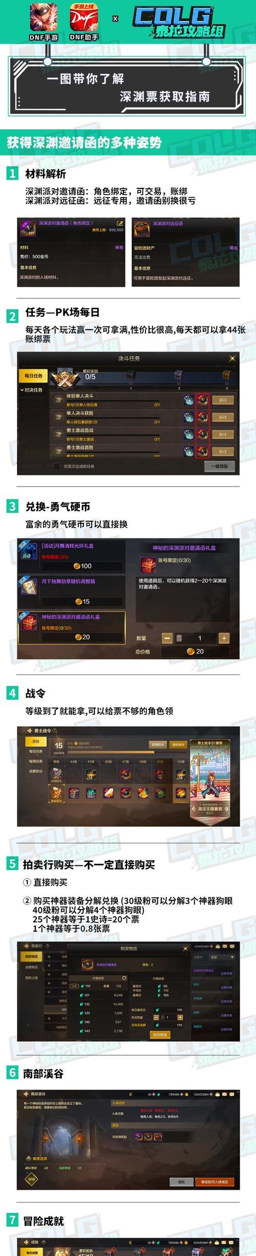 地下城手游普通深渊票用途是什么？