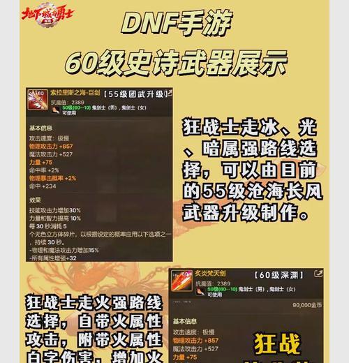 dnf史诗装备如何赠送给他人？赠与流程是什么？