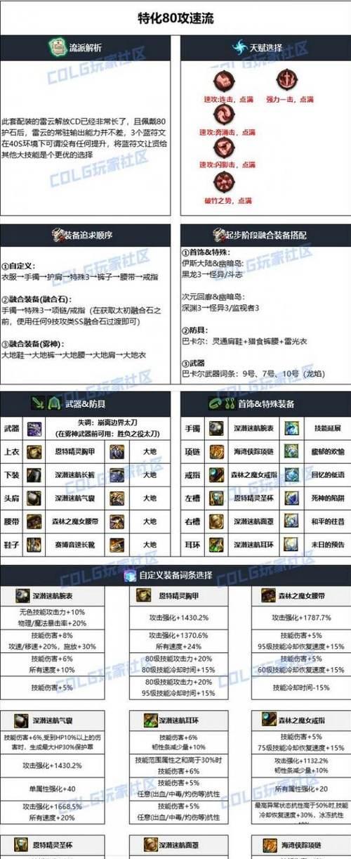 dnf阿修罗武器选择标准是什么？
