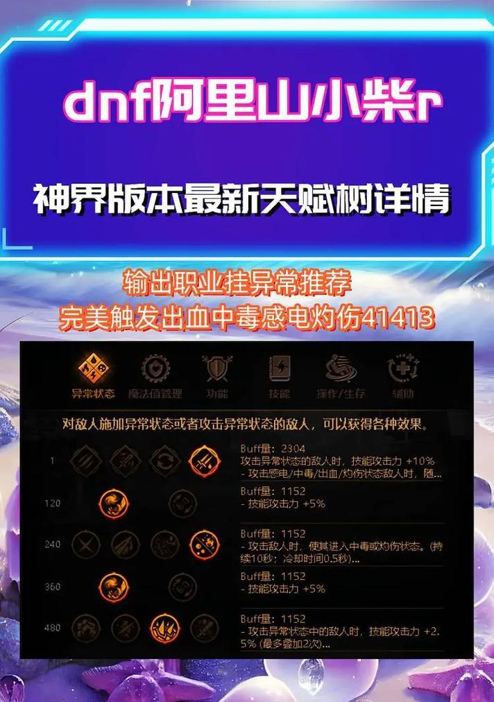 地下城刺客的天赋应该如何分配？