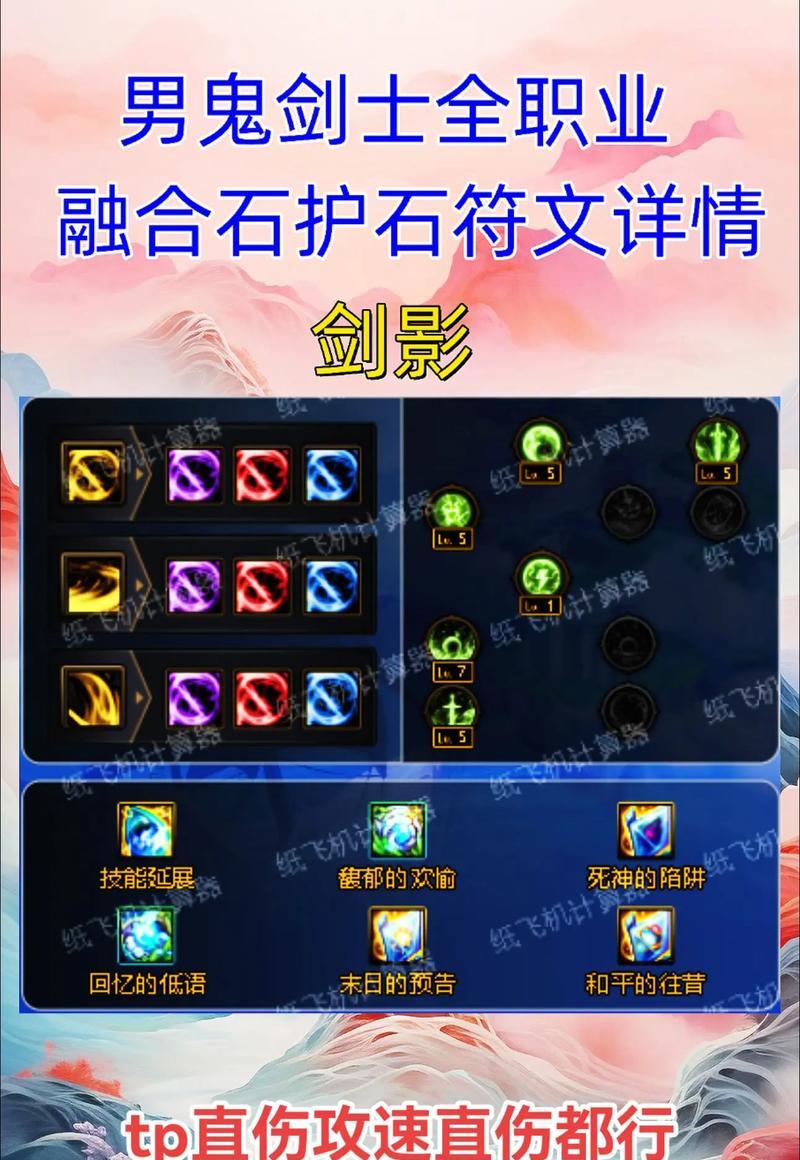 2024年剑魂护石无法合成的原因是什么？如何解决？