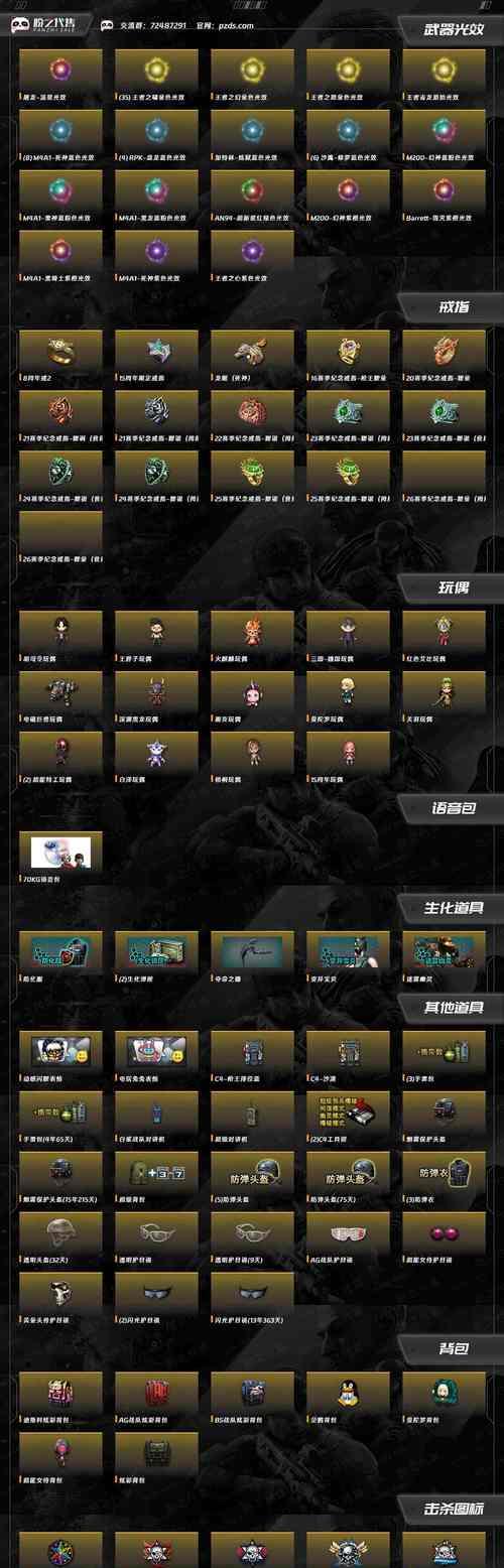 cf河北大区玩家数量有多少？如何查看各地区玩家活跃度？