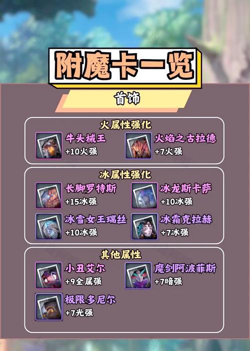 腰带和鞋附魔推荐哪些卡片？如何选择合适的卡片？