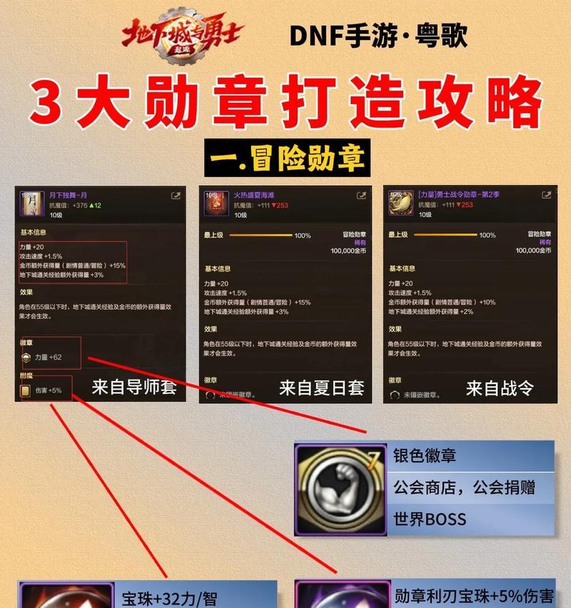 地下城手游称号幻化应该搭配哪些徽章？